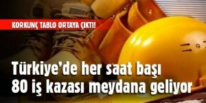 Türkiye'de her saat başı 80 iş kazası oluyor