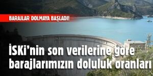 Müjde! Barajlar doluyor